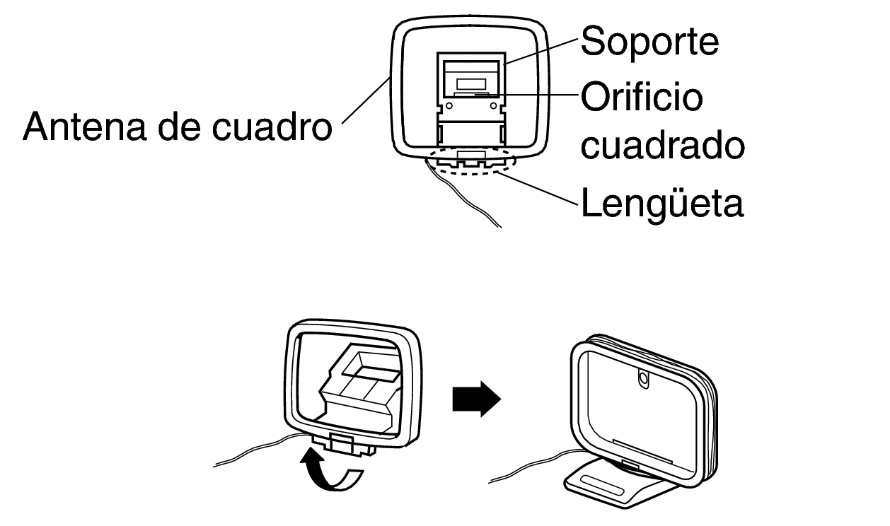 Conne AM antenna